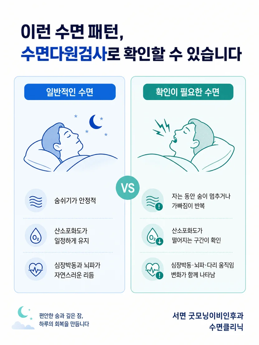 수면검사 센서가 불편할 때 검사실에 알리는 주의사항