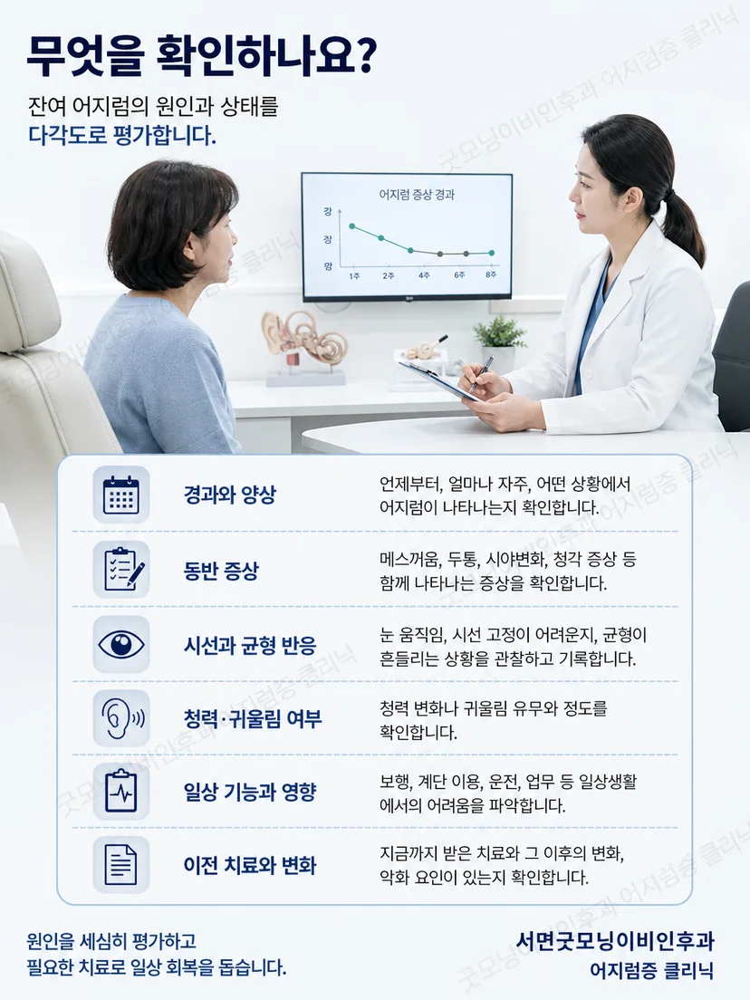 잔여 어지럼의 양상과 균형 상태를 확인하는 진료 평가