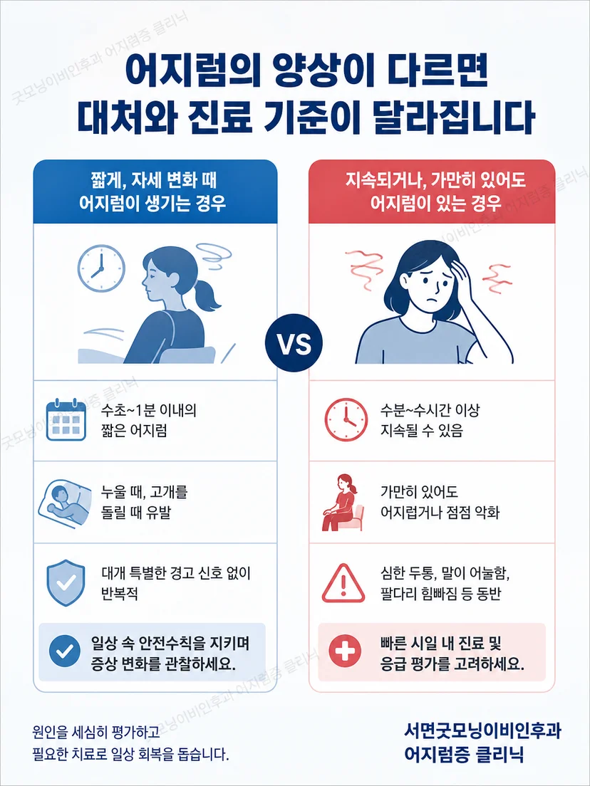수영을 중단해야 하는 어지럼 양상과 응급 신호 구분