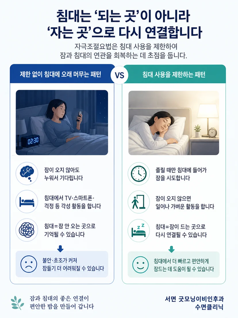 피곤함과 실제 졸림을 구분하는 자극조절요법의 주의점