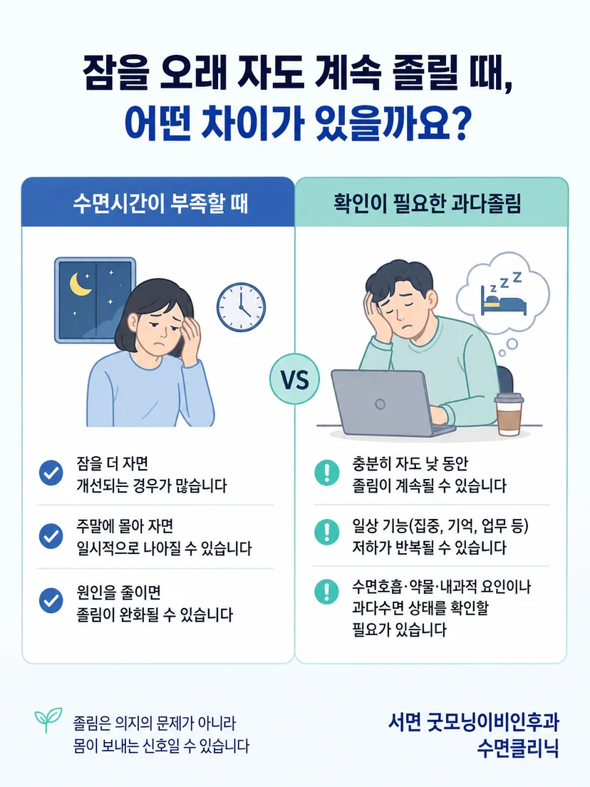 지속적인 졸림에서 확인해야 할 주요 생활 단서