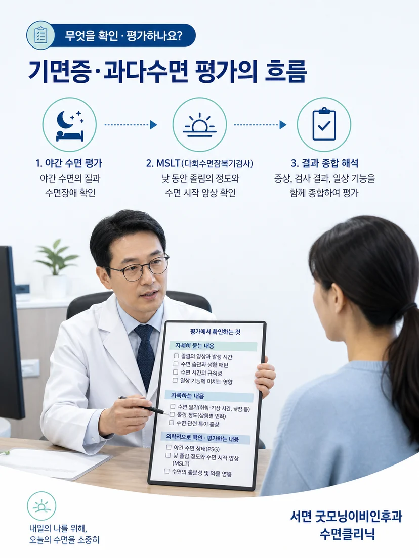 야간 수면 평가와 다음 날 졸림 검사를 단계적으로 확인하는 과정