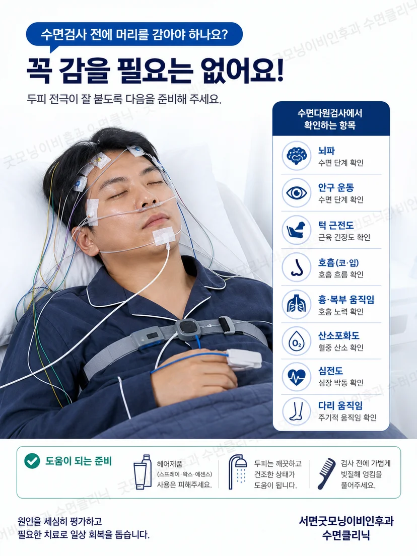 코골이 증상과 수면호흡 검사를 구분해 평가하는 과정