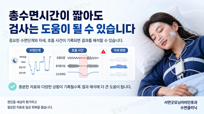 짧은 총수면시간과 수면검사 해석의 관계를 보여주는 도식