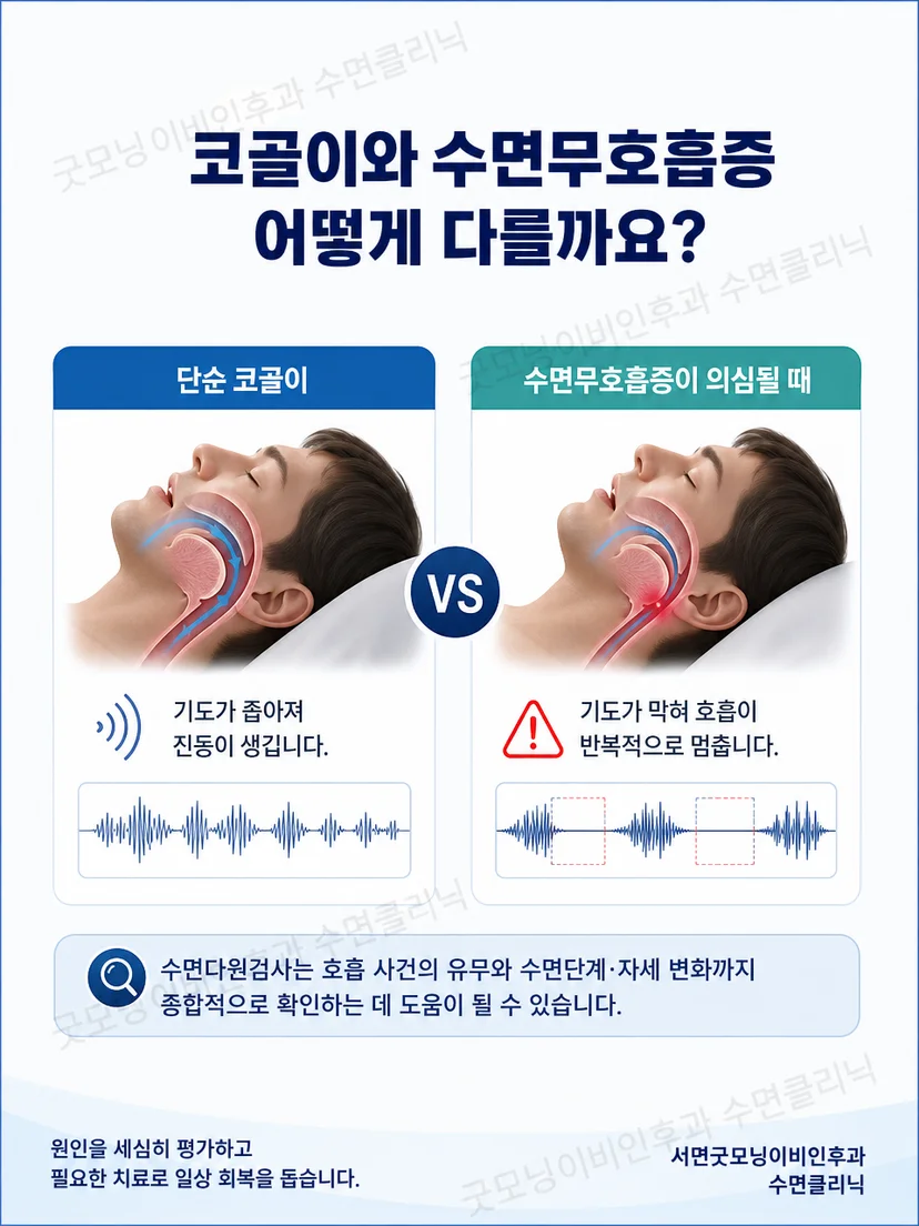 총수면시간 외에 함께 확인할 검사 요소를 보여주는 그림