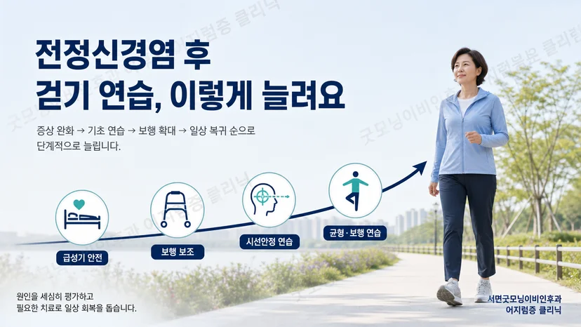 전정신경염 회복기에 걷기 연습을 단계적으로 늘리는 과정
