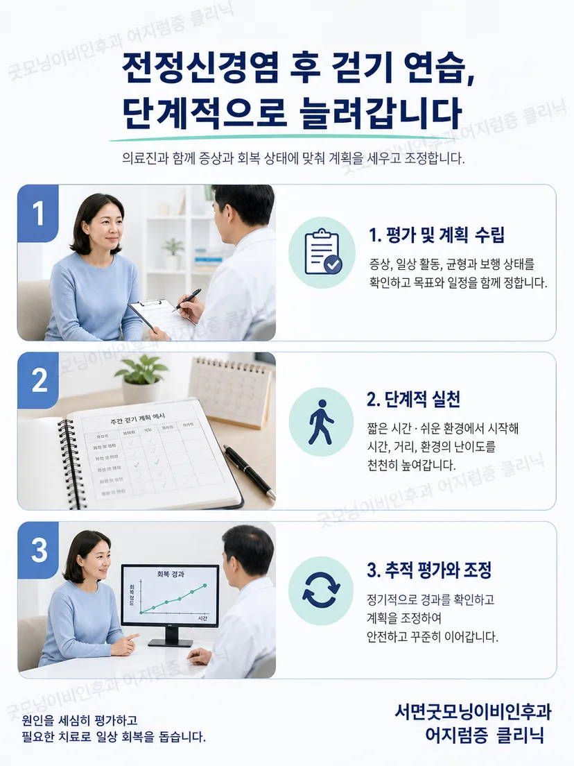 전정신경염 후 시선안정 균형 보행 재활 관리 과정
