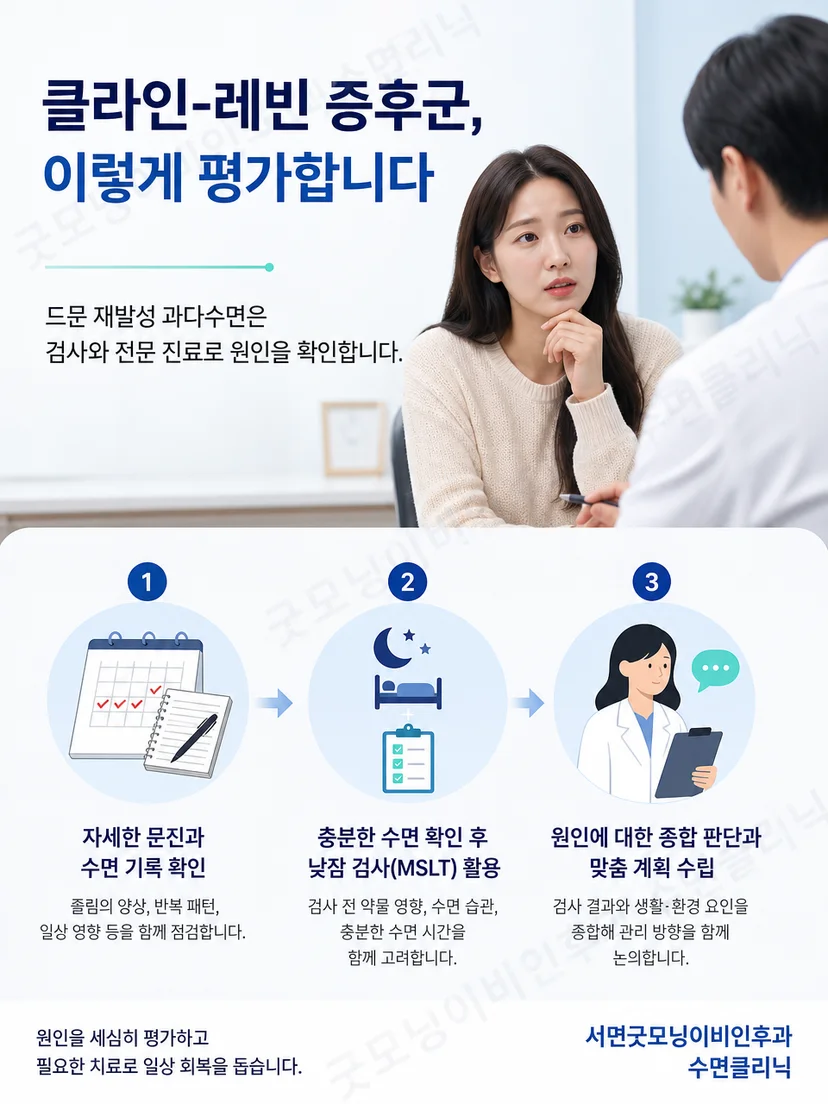과다수면 에피소드 동안 안전을 관리하는 모습을 나타낸 그림