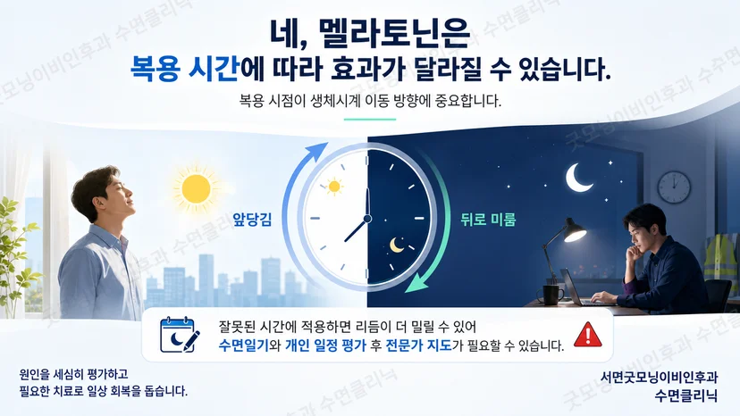 멜라토닌 복용 시점과 생체시계 관계를 보여주는 시계 이미지