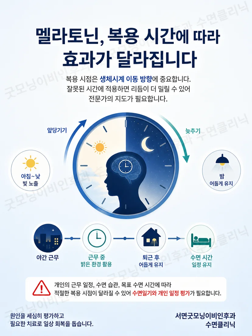 교대근무 일정에 맞춰 빛과 어둠 환경을 조정하는 이미지
