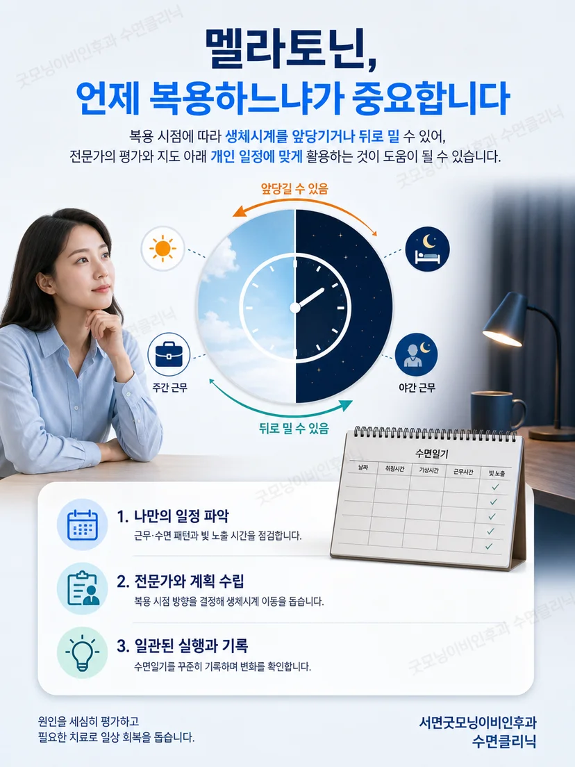 시계와 햇빛 및 근무표를 함께 확인하는 실천 요약 이미지