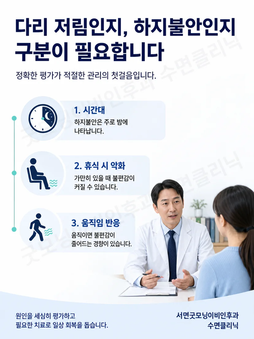 증상 기록과 진료 평가를 연결하는 관리 과정 이미지