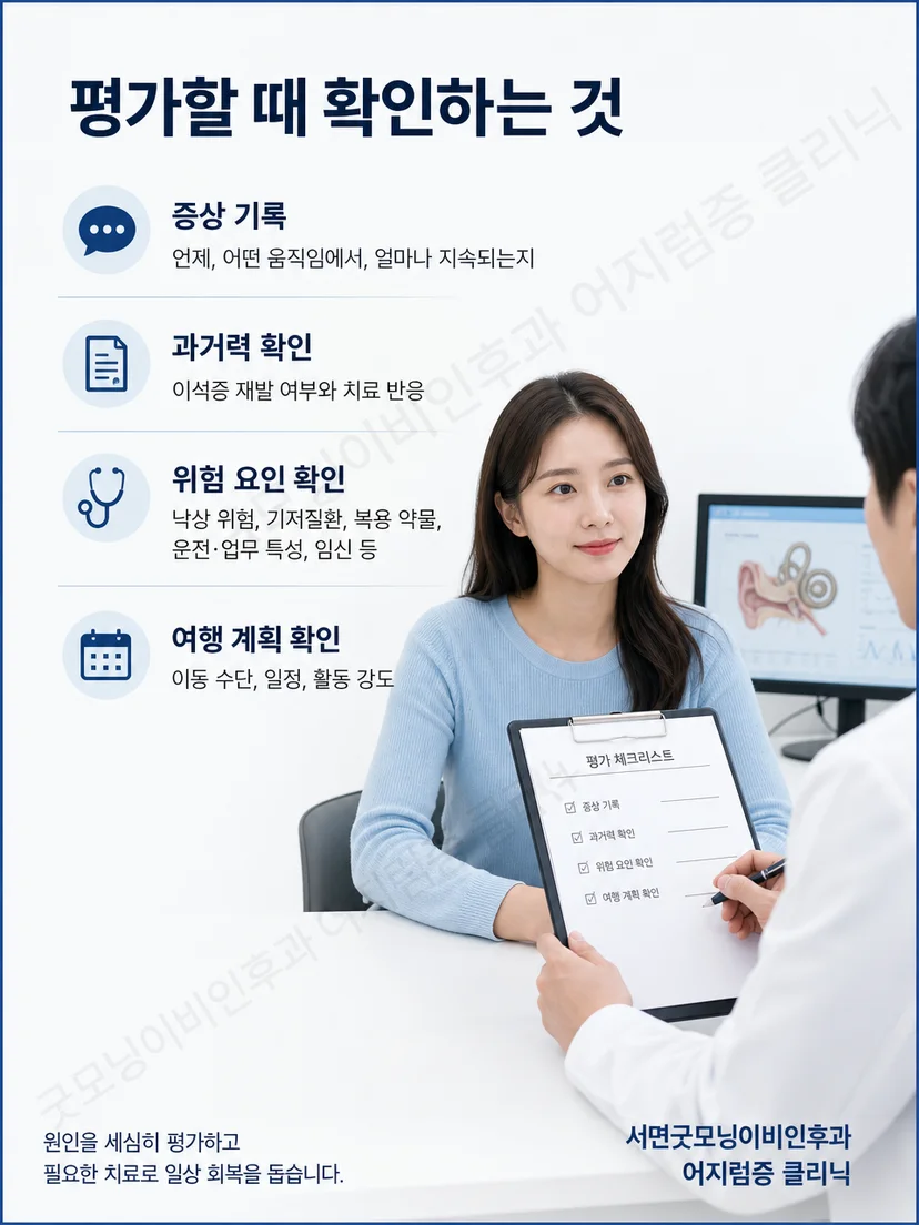 이석증의 유발 자세와 안진을 확인하는 평가 과정 이미지