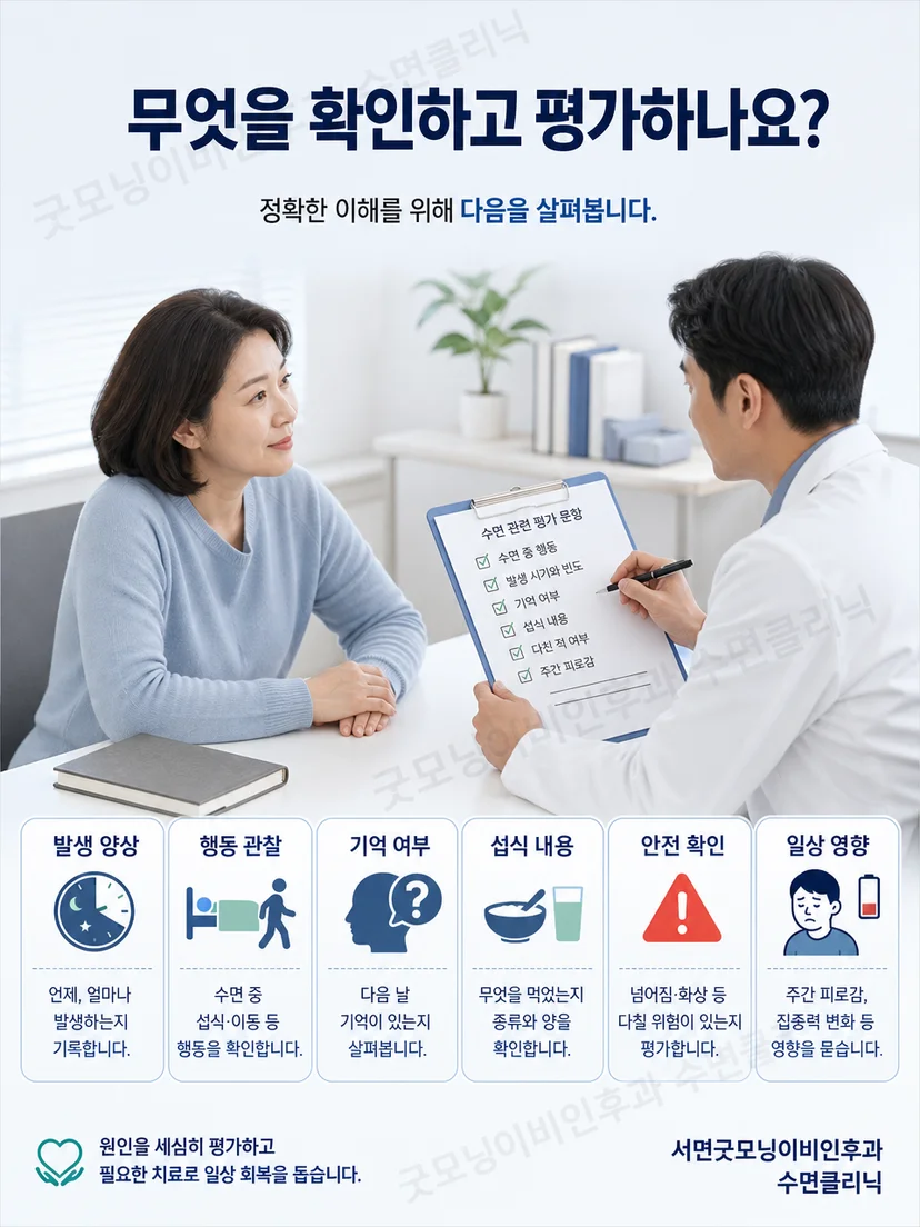 수면 중 섭식 행동의 병력과 검사 필요성을 평가하는 장면