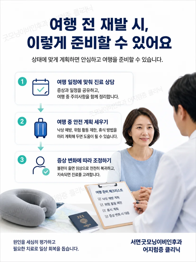 이석증 평가 결과에 따라 이석치환술과 추적 관리를 정하는 이미지