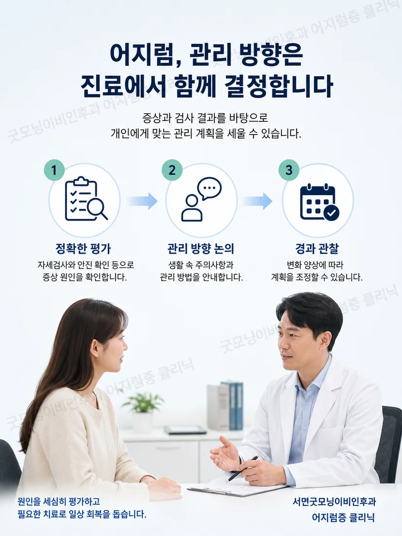 검사 결과에 따라 이석치환술과 경과 관리를 결정하는 이미지