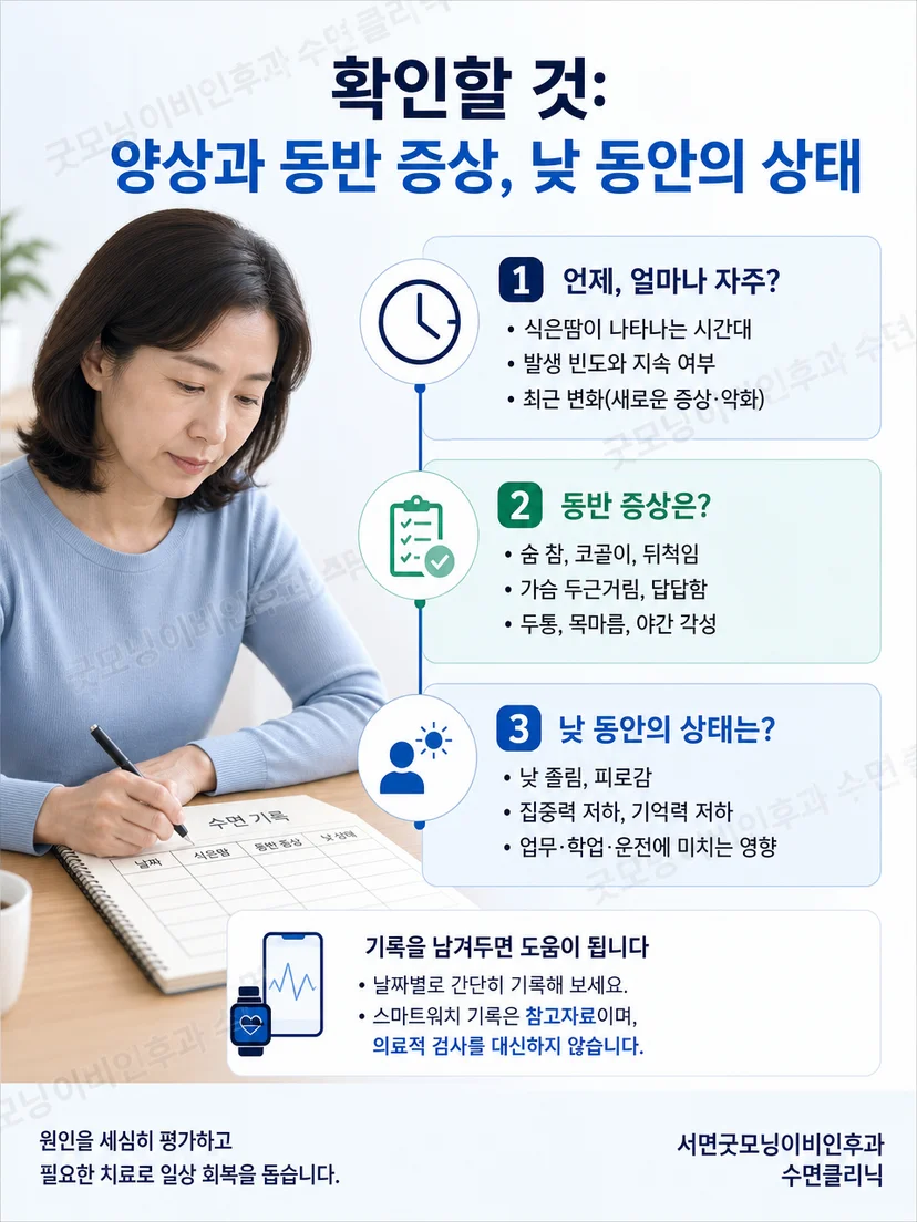 야간 증상과 낮 기능을 바탕으로 수면검사를 검토하는 평가 과정