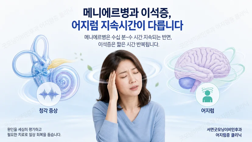 메니에르병과 이석증의 어지럼 지속시간 차이를 설명하는 핵심 이미지