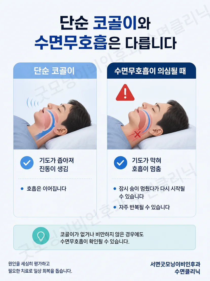 이갈이와 함께 확인해야 할 수면무호흡 의심 단서