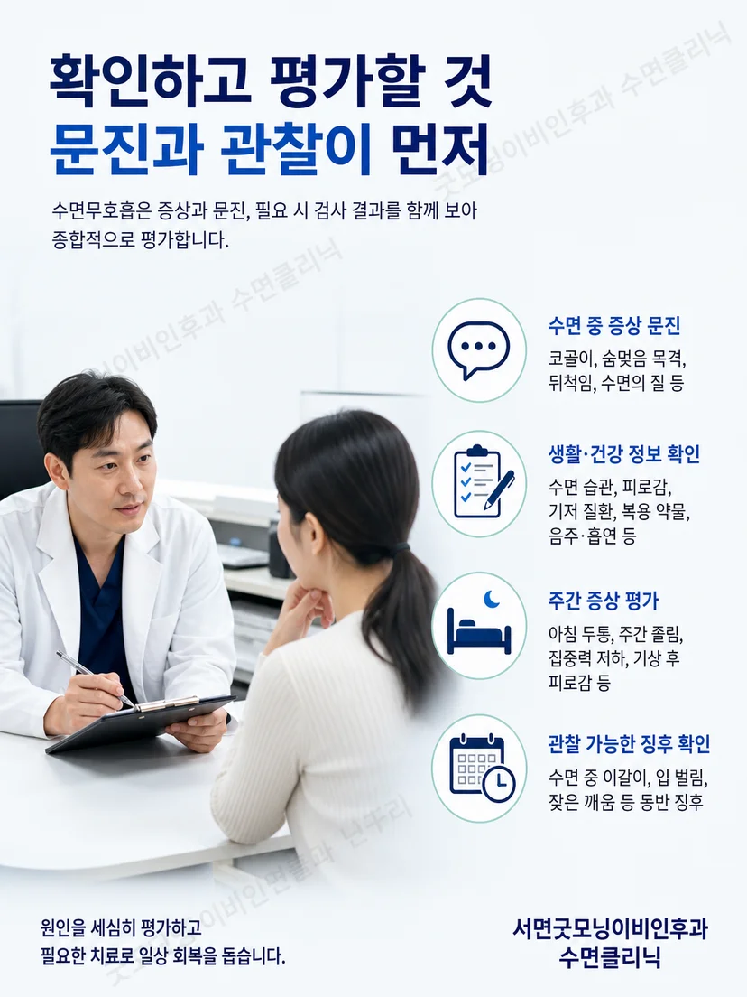 수면 증상 문진과 객관적인 호흡 검사를 연결한 평가 과정