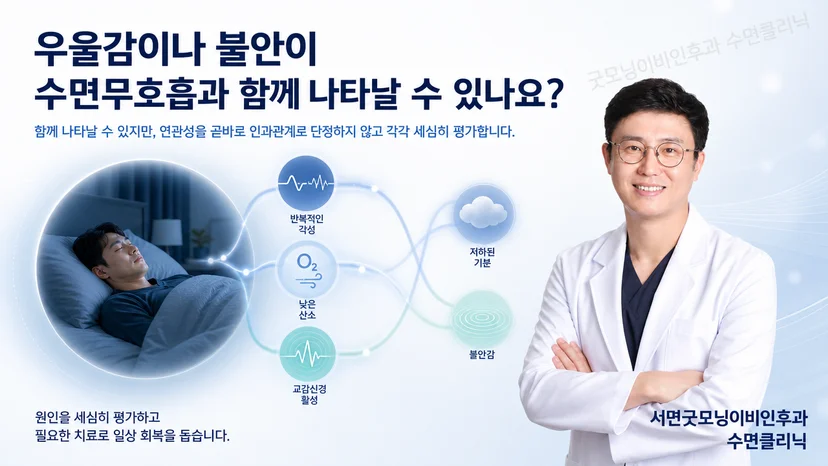 수면무호흡과 우울감 및 불안의 동반 가능성을 설명하는 대표 이미지