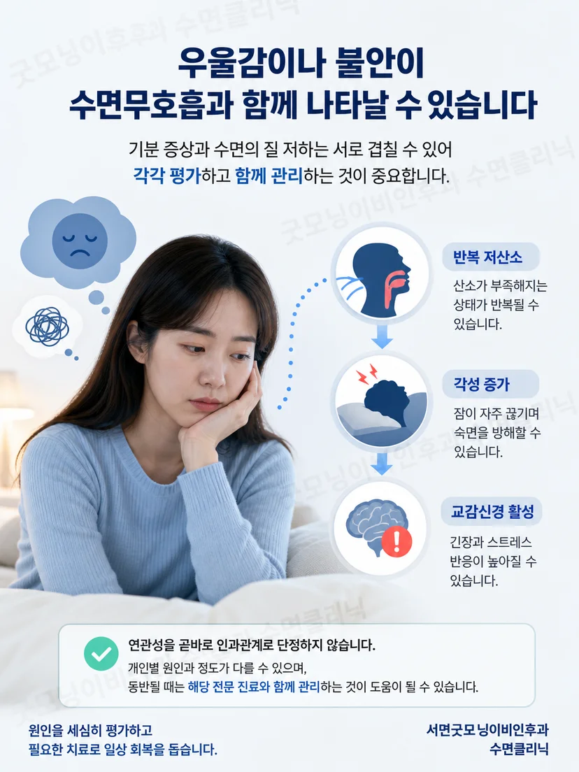 수면호흡 증상과 기분 증상을 구분해 확인하는 핵심 사항