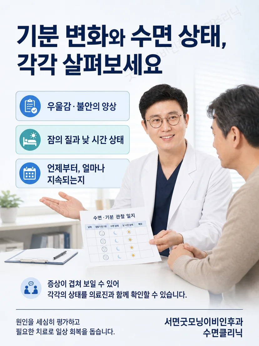수면무호흡 평가에서 병력과 상기도 진찰 및 객관적 검사를 연결하는 이미지