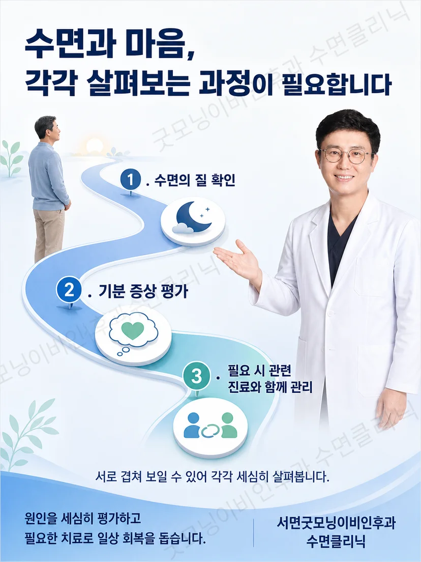 수면호흡 문제와 기분 증상을 각각 관리하는 진료 과정
