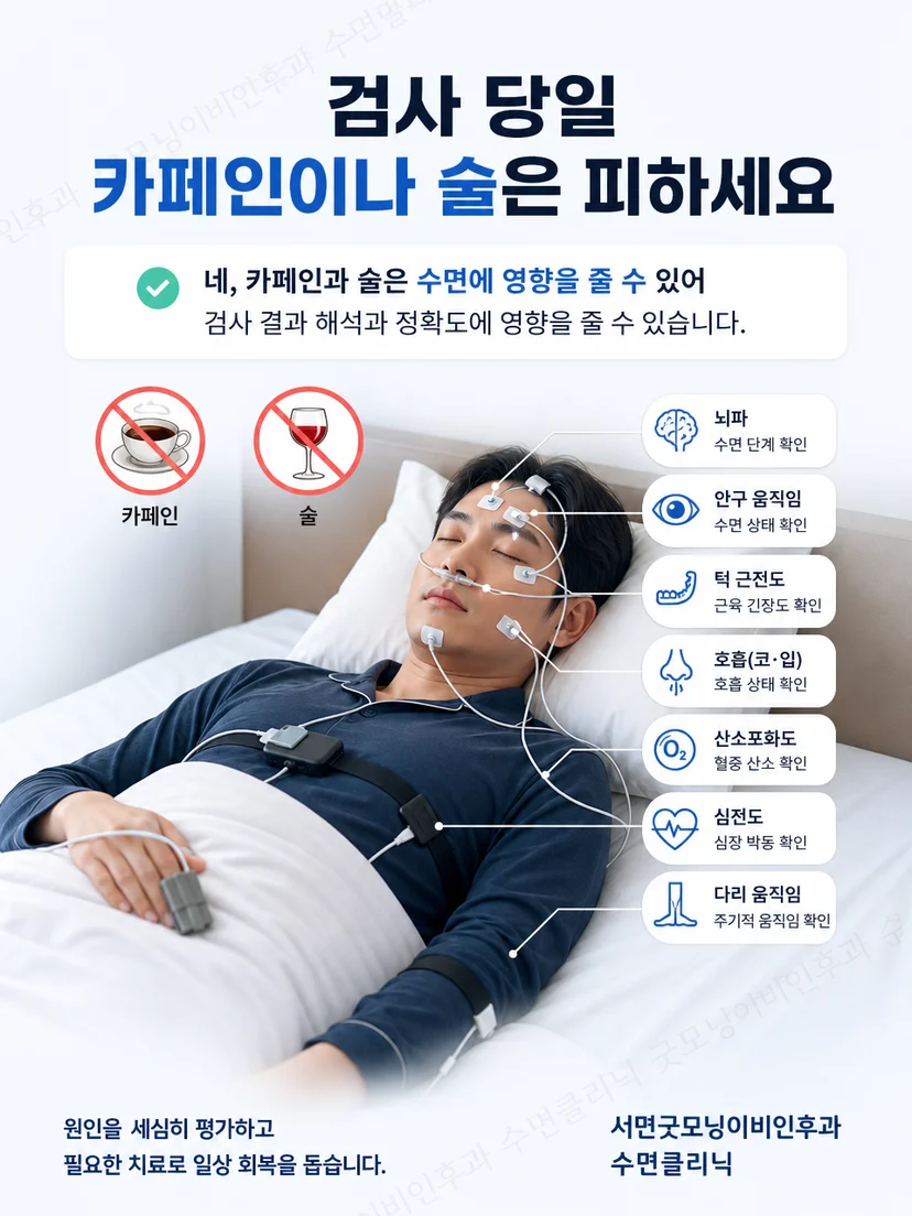 검사실에 음료 섭취 시간과 양을 알리는 핵심 안내