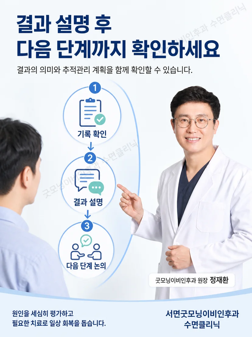 의료진이 환자에게 수면검사 결과와 다음 단계를 설명하는 장면