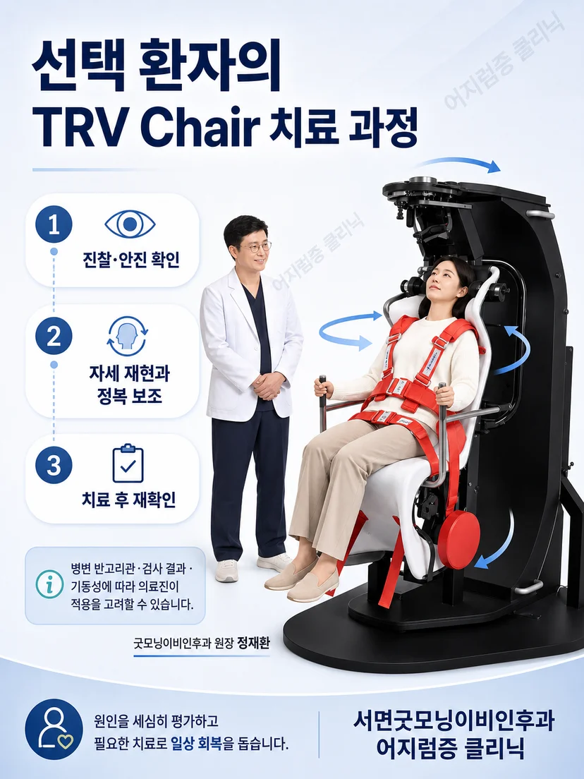 정재환 원장이 선택된 이석증 환자의 TRV Chair 치료를 진행하는 과정