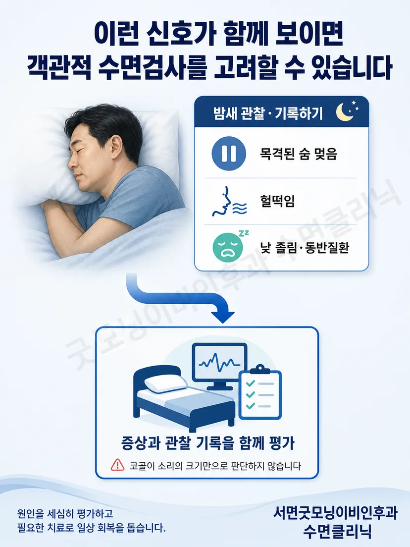코골이 환자에게 객관적 수면검사를 고려하는 신호를 보여주는 평가 도식
