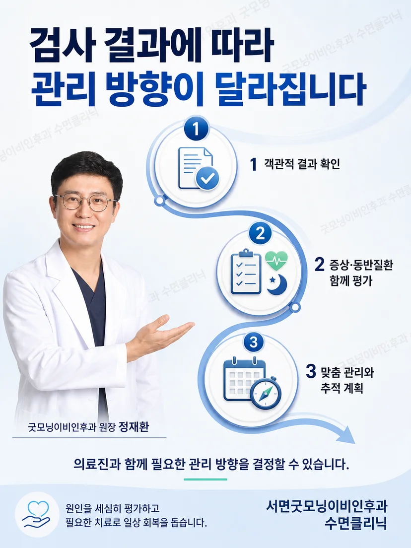 수면검사 결과와 환자 상태에 따라 달라지는 관리 방향 이미지