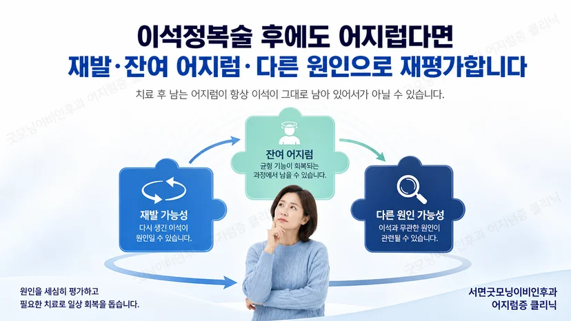 이석증 치료 후 잔여 어지럼과 재발 가능성을 구분해 재평가하는 과정