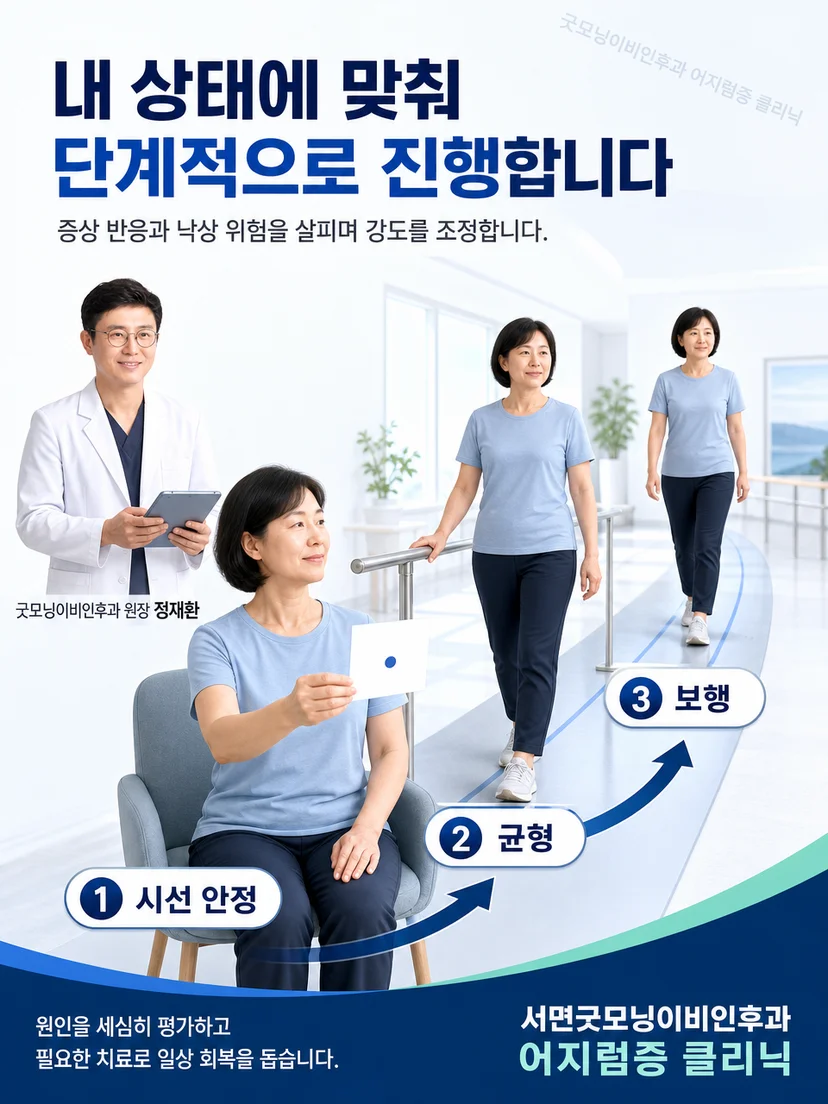 개인별 시선 안정과 균형 및 보행 훈련을 단계적으로 계획하는 장면