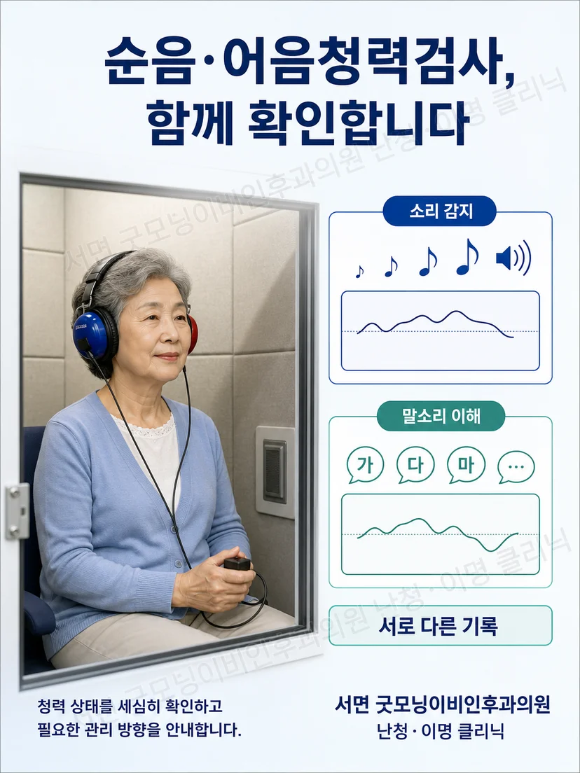 여성 검사자와 노년 환자가 순음 역치와 어음명료도를 각각 평가하는 장면