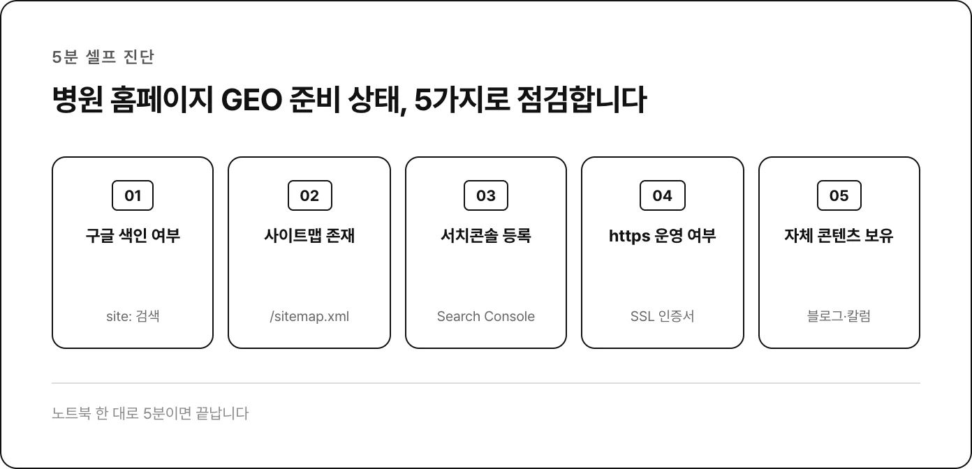 5가지 진단 항목 한눈에