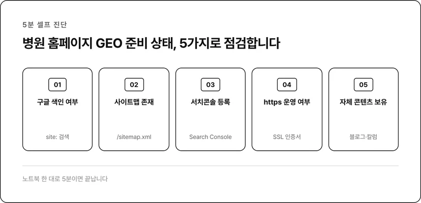 5가지 진단 항목 한눈에
