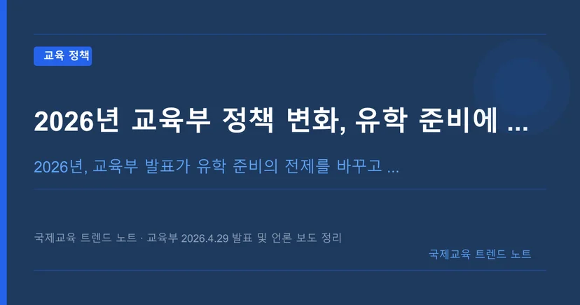 https://source.inblog.dev/post_image/1780312607686-771dbe18-b8a3-4f94-a015-a28bf6c857c8.png
