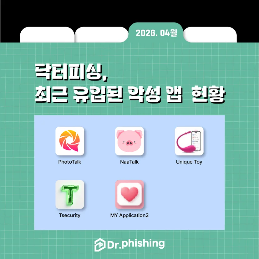 2026년 4월 기준 닥터피싱이 분석한 최근 유입 악성 앱 현황 카드. PhotoTalk, NaaTalk, Unique Toy, Tsecurity, MY Application2 등 다섯 개 앱 아이콘을 나열