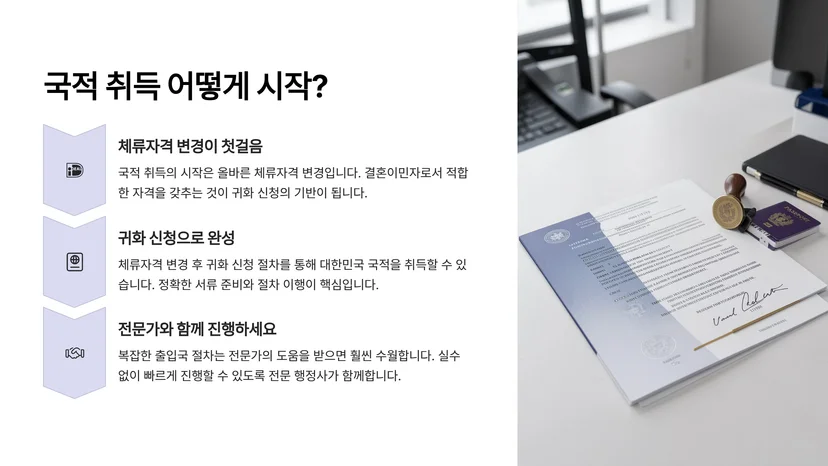결혼이민자 국적 취득 절차: 체류자격 변경부터 귀화 신청까지 완벽 가이드 결혼이민자의 초기 체류자격: 외국인 등록 첫 단계