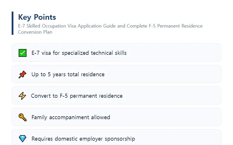 E-7 Skilled Occupation Visa Application Guide and Complete F-5 Permanent Residence Conversion Plan What is the E-7 Visa?