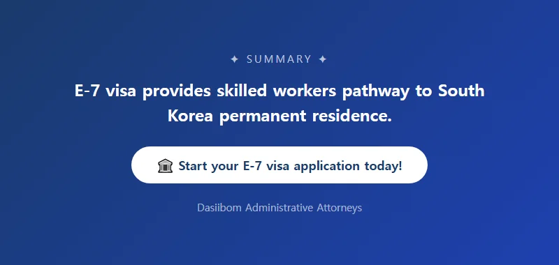 E-7 Skilled Occupation Visa Application Guide and Complete F-5 Permanent Residence Conversion Plan E-7 Visa Application Process and Review Procedure