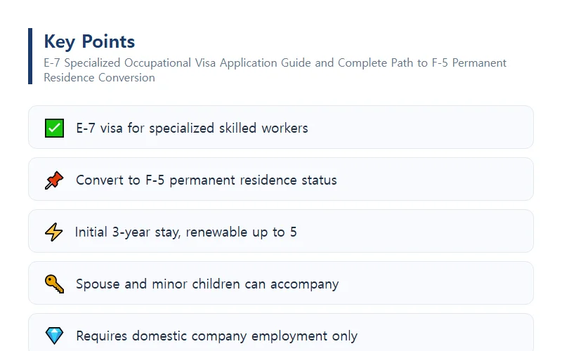 E-7 Specialized Occupational Visa Application Guide and Complete Path to F-5 Permanent Residence Conversion What Is the E-7 Visa?