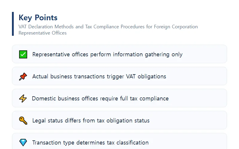 VAT Declaration Methods and Tax Compliance Procedures for Foreign Corporation Representative Offices Tax Status of Non-resident Representative Offices vs. Domestic Business Offices