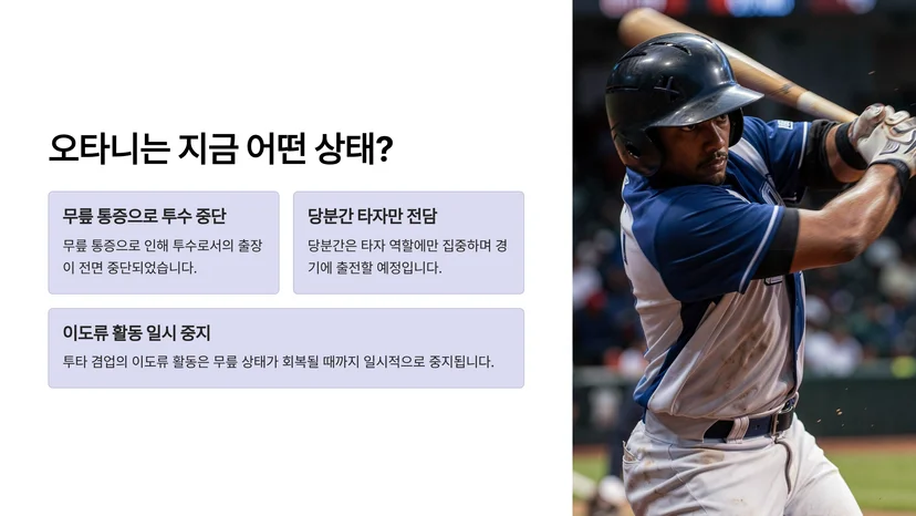 무릎 통증으로 투수 출장 중단한 오타니, 당분간 타자 전담 체제 전환 오타니의 무릎 통증, 이도류 활동 중단까지 이르다