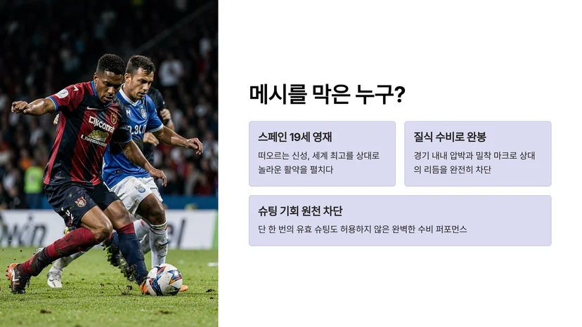 스페인 '질식 수비'의 주인공 19세 영재, 메시의 슈팅 기회조차 봉쇄하다 19세의 신성이 펼친 '질식 수비'란 무엇인가