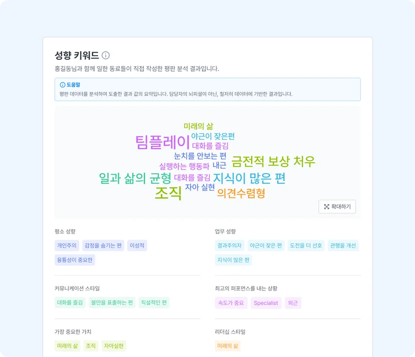 In blog KIA 6.png