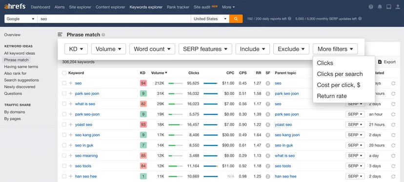 Ahrefs 대시보드