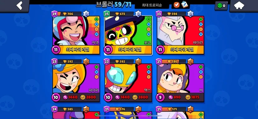 brawl-character